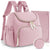 Praktischer Rucksack mit Integriertem Organizer Brehn
