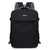 Vielseitiger Urban Rucksack