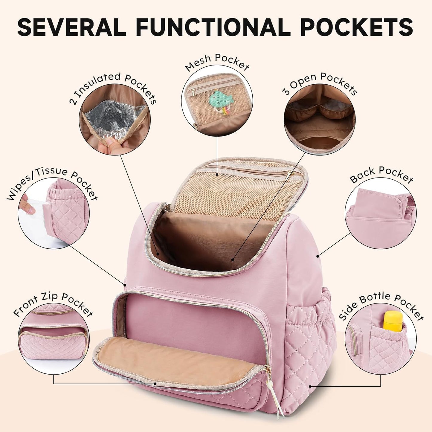 Praktischer Rucksack mit Integriertem Organizer Brehn