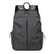 Praktischer Utility Rucksack