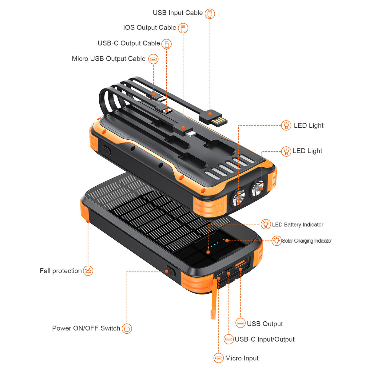 Robuste Solar Powerbank mit Integrierter Taschenlampe und Multifunktionalem Ladeanschluss Brehn
