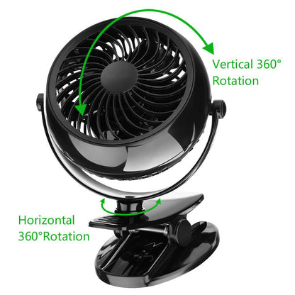 Damen USB Tischventilator Brehn