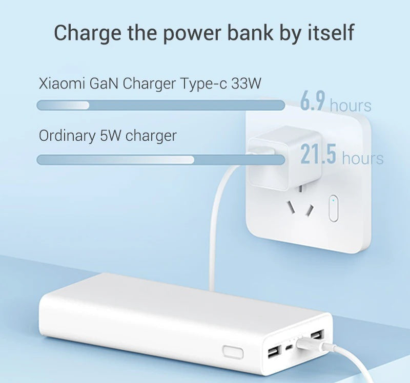 Hochleistungs-20.000-mAh-tragbare Powerbank mit dualen USB-A- und USB-C-Schnellladeanschlüssen Brehn