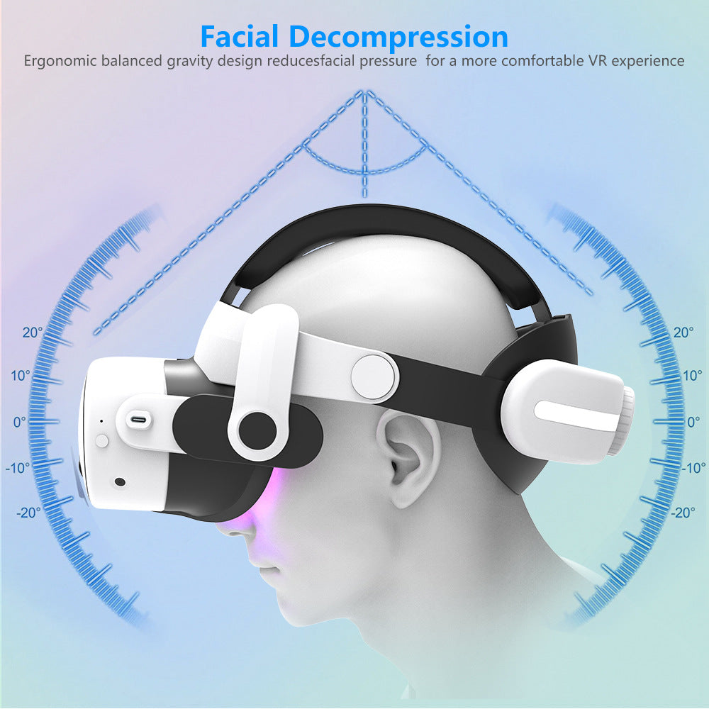 VR-Headset Brehn