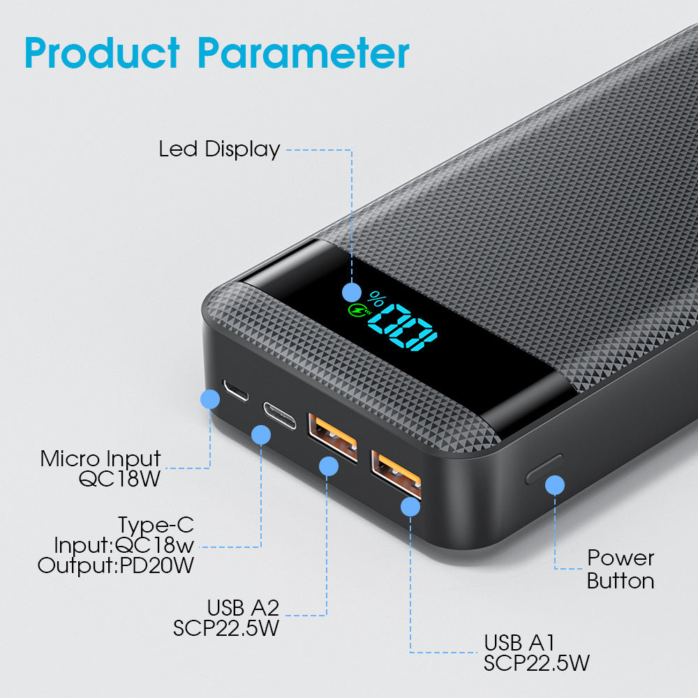 Hochleistungs-Powerbank mit Digitale Anzeige und Schnellladefunktion Brehn