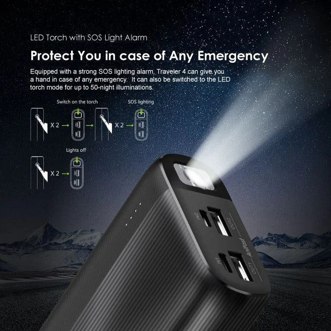 Hochkapazitäts- tragbares Ladegerät mit dualen USB-Anschlüssen und LED-Display Brehn