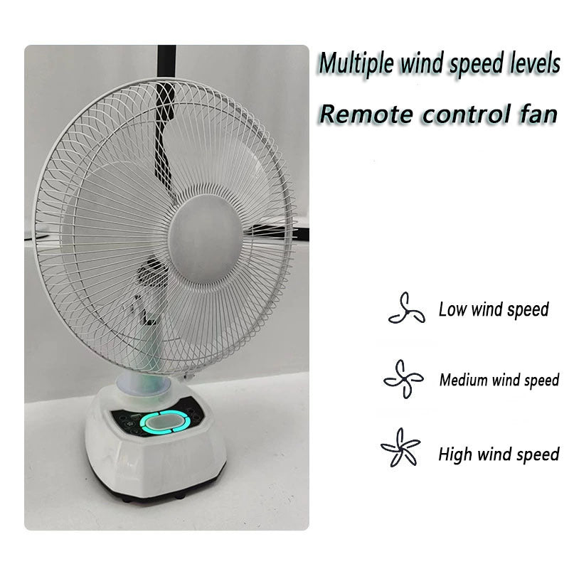 Damen Tischventilator mit Fernbedienung und Solarbetrieb Brehn