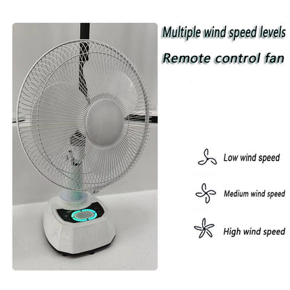 Damen Tischventilator mit Fernbedienung und Solarbetrieb Brehn