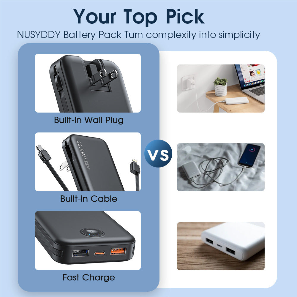 Powerbank mit Integriertem Wandstecker und Dualer Ladefunktion Brehn