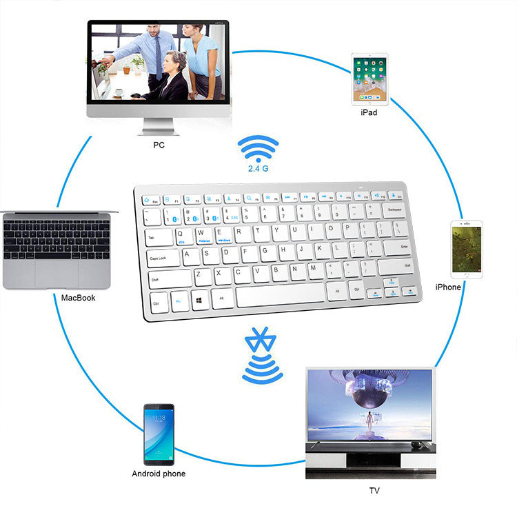 Kompakte Bluetooth-Tastatur mit Multisystem-Unterstützung Brehn