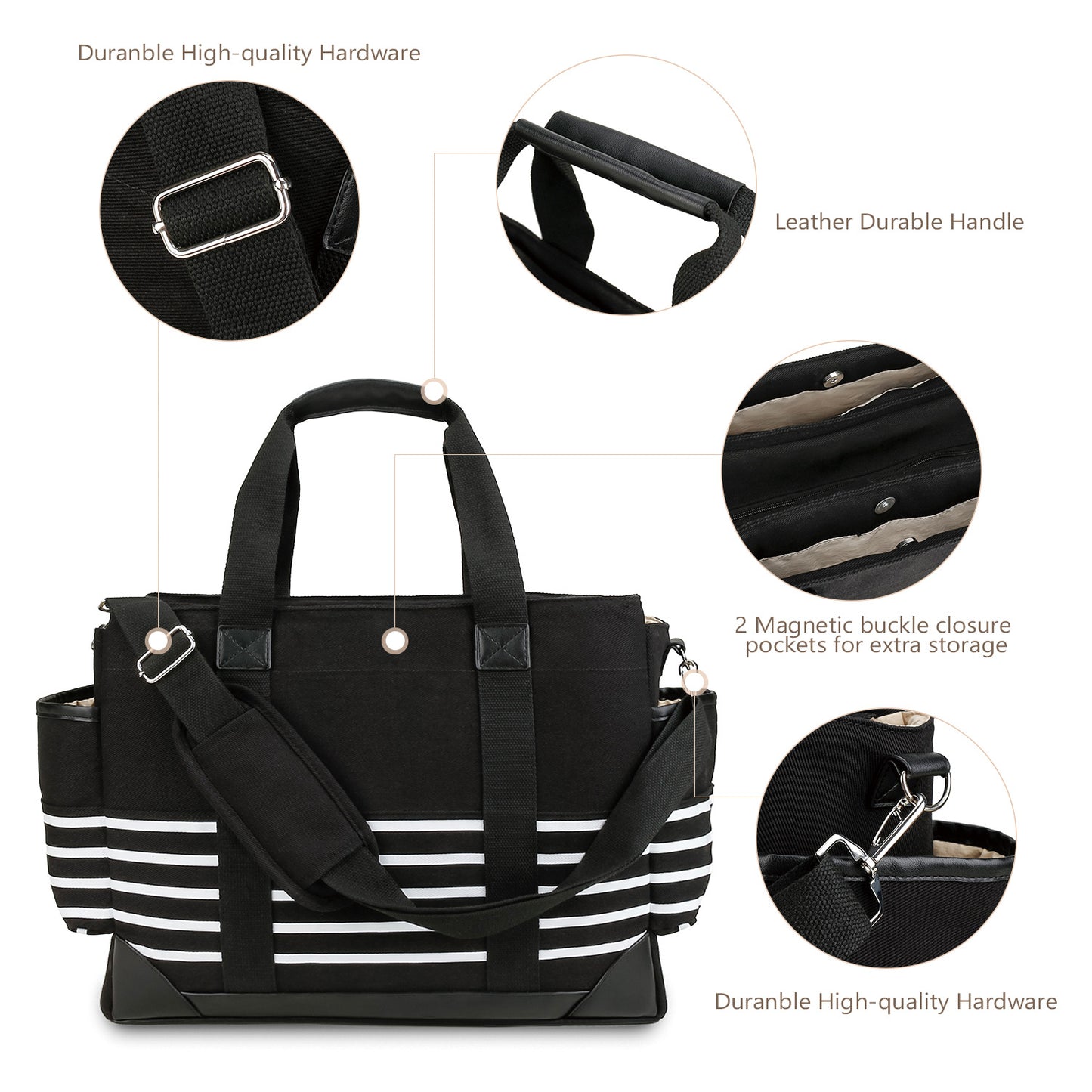 Multifunktionale Freizeit-Tasche Brehn