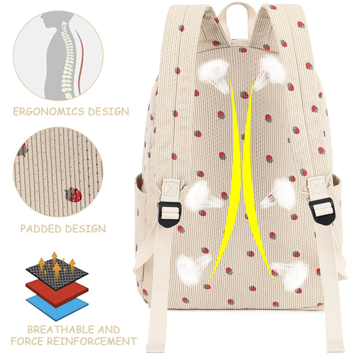 Stylische Texturierte Rucksack