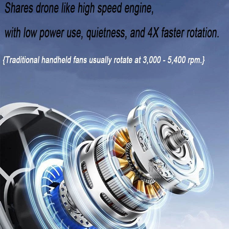 Damen Tragbarer Handventilator mit LED-Display und verschiedenen Geschwindigkeitsstufen Brehn