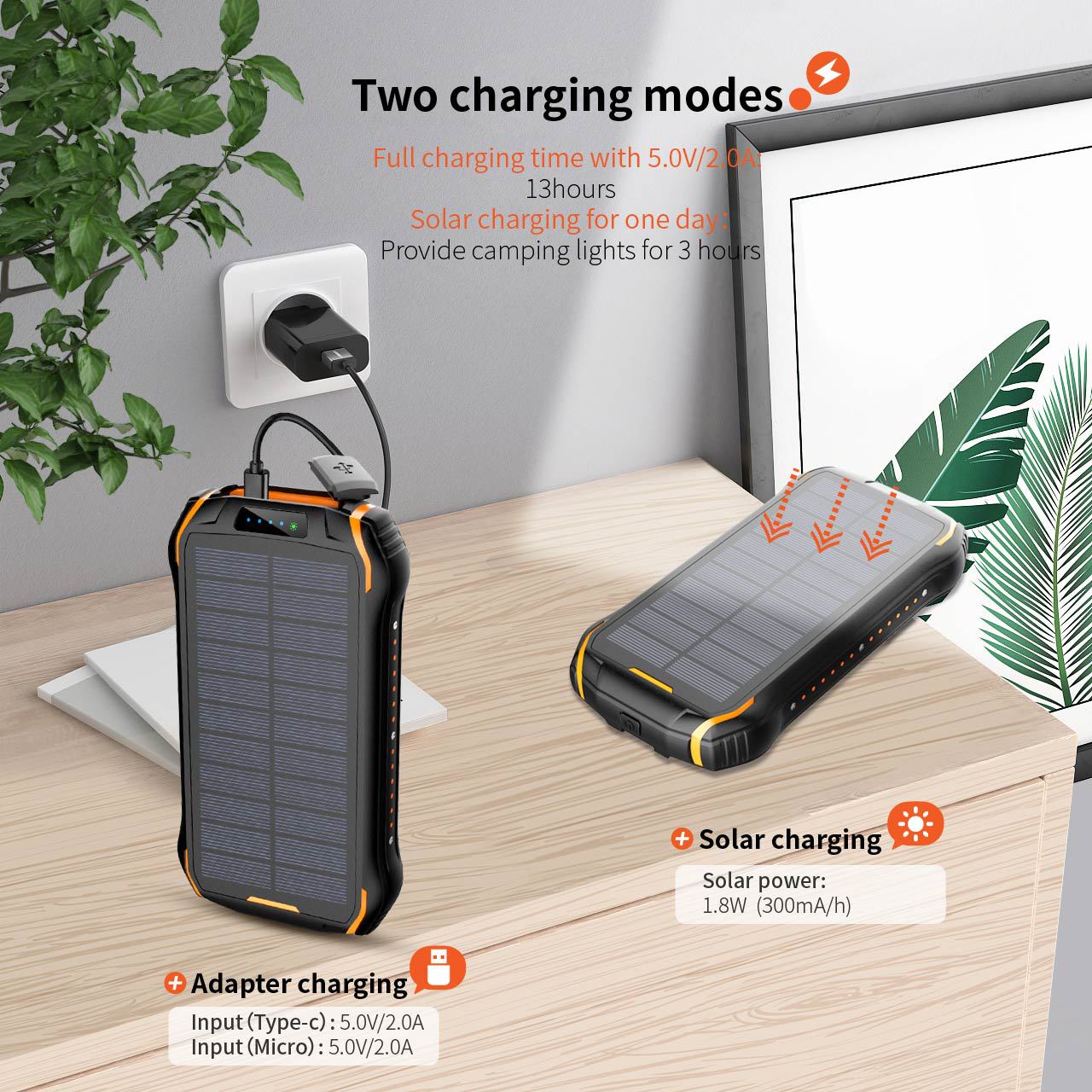 Solar-Powerbank mit Hoher Speicherkapazität und Ip66 Schutz Brehn
