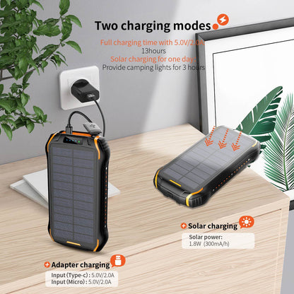 Solar-Powerbank mit Hoher Speicherkapazität und Ip66 Schutz Brehn