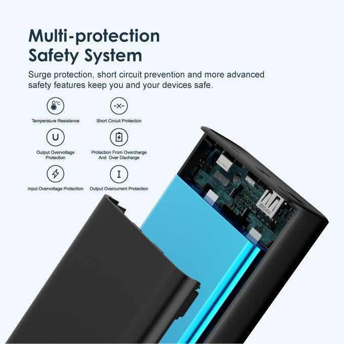 Hochleistungs-Dual-Port-Schnelllade-Powerbank mit digitaler Batteriestandsanzeige und USB-C-Passthrough Brehn