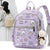 Niedlicher Cartoon-Muster-Rucksack Brehn