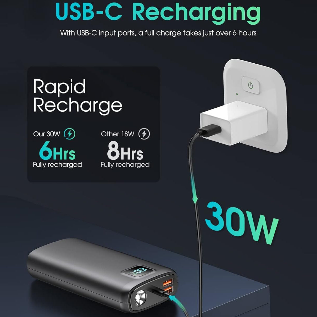 Tragbare Powerbank mit Digitalem LED-Display und Taschenlampenfunktion Brehn