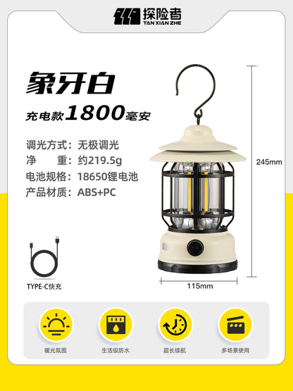 Tragbare Campinglampe Mit Usb-C Schnellladung Brehn