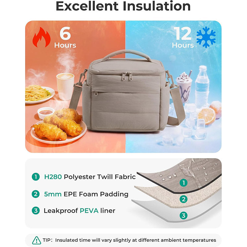 Isolierte Lunch-Tasche Brehn