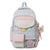 Stylischer Mehrfachtaschen-Rucksack