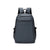 Vielseitiger Business-Essential-Rucksack