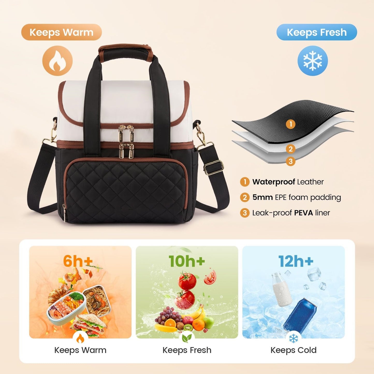 Kühlende und Isolierte Handtasche Von Brehn