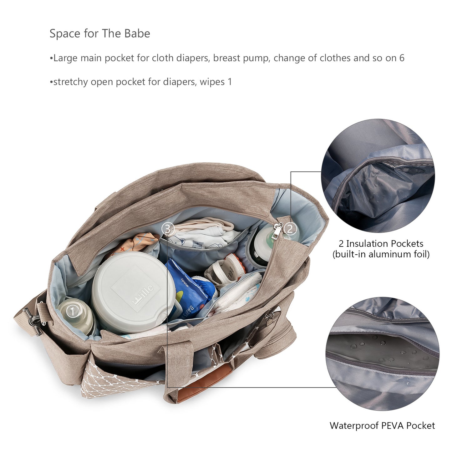 Praktische Allround-Tasche Brehn