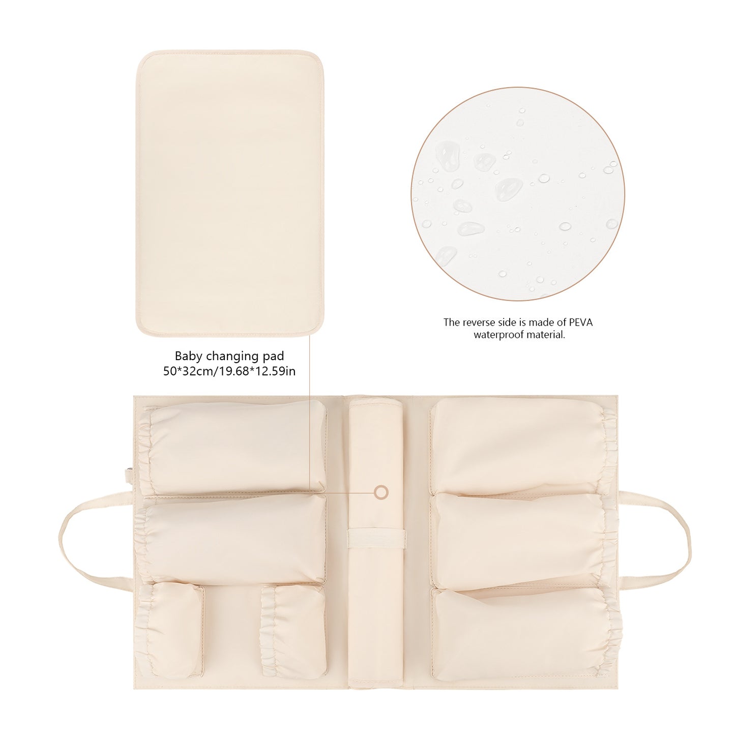 Praktische Organizer-Tasche Brehn