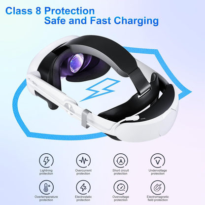 Hochleistungs VR-Headset mit Fortschrittlicher Kühlungstechnologie Brehn