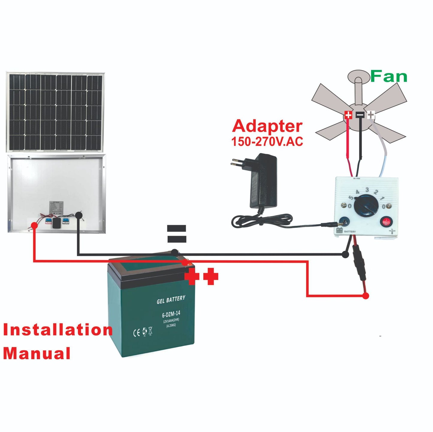 Deckenventilator Brehn
