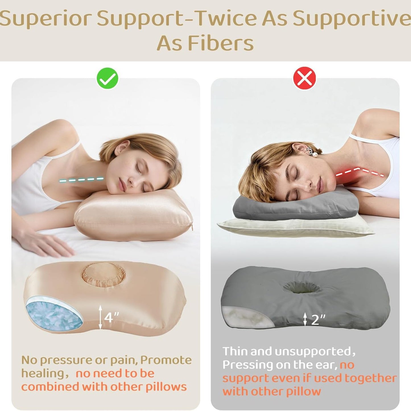 Ergonomisches Massagekissen Brehn