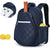 Sport-Rucksack mit Separatem Schuhfach und Externen Balltaschen Brehn