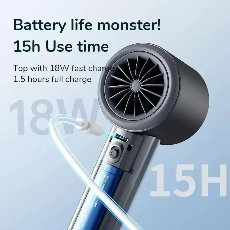 Unisex Einheitsgröße wiederaufladbarer kabelloser tragbarer Haartrockner mit digitalem Display, Mehrgeschwindigkeits-Windregelung und Reise-Lanyard Brehn