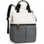 Multifunktionale Laptoptasche mit Isolierten Fächern Brehn