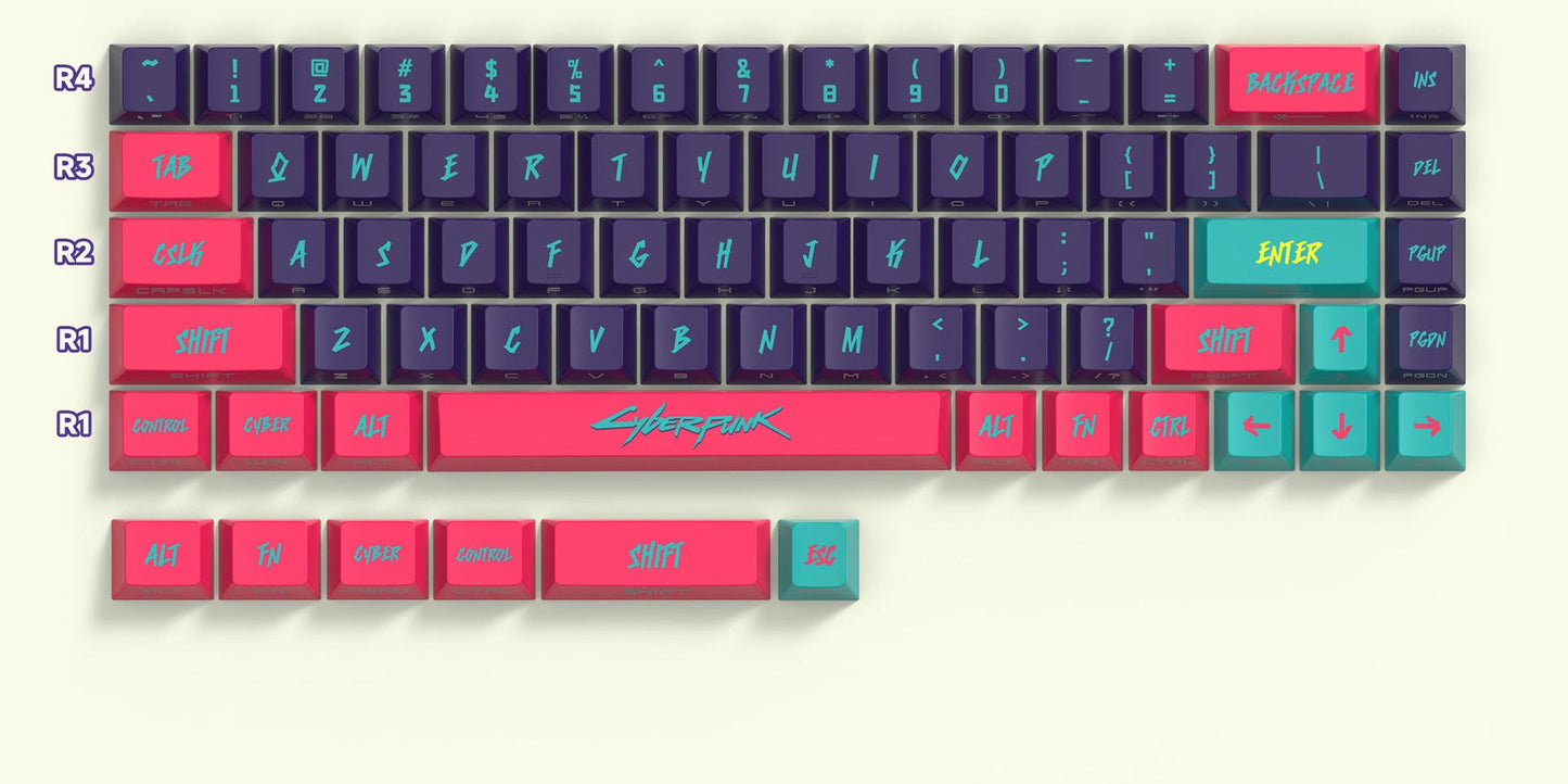 Gaming-Tastatur-Tastenkappen-Set Brehn