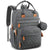 Multifunktionaler Laptop-Rucksack mit Organizer Brehn
