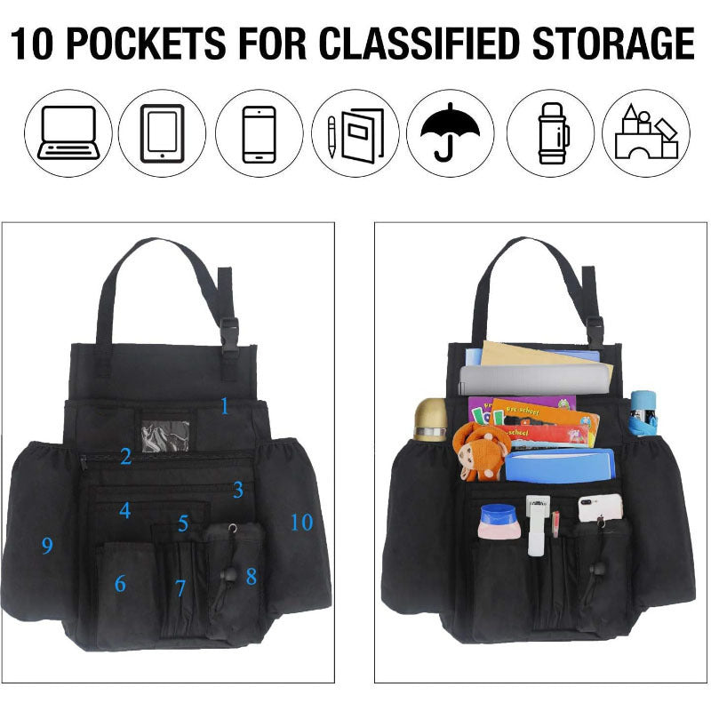 Multifunktionale Organizer Utility Bag Brehn