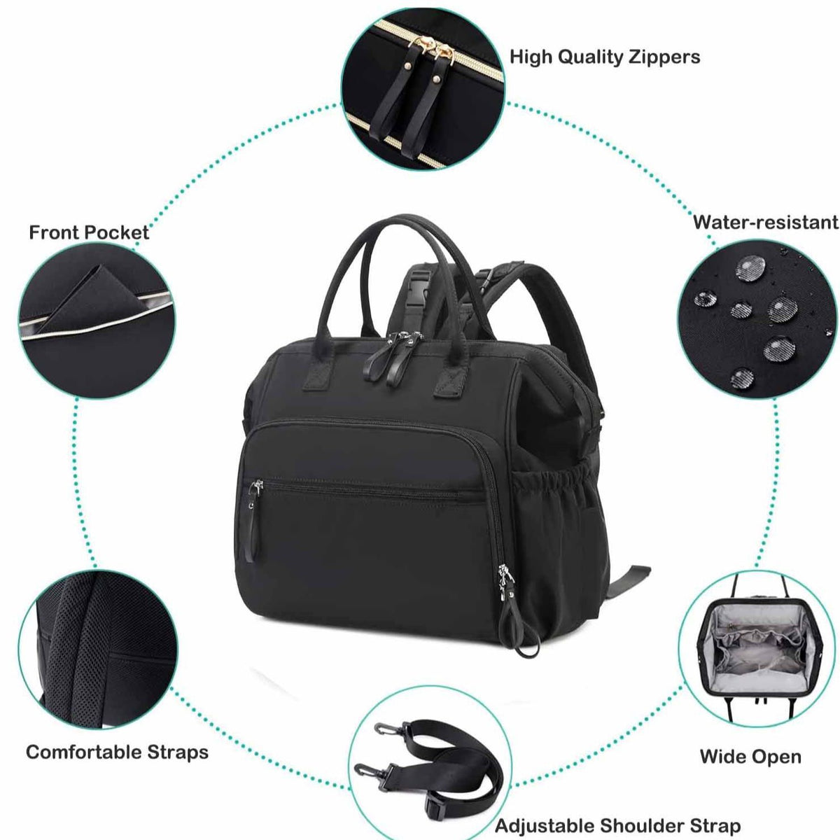 Multi-Funktionaler Reise-Organizer Rucksack Brehn