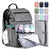 Praktischer und Stilvoller Wickelrucksack Brehn