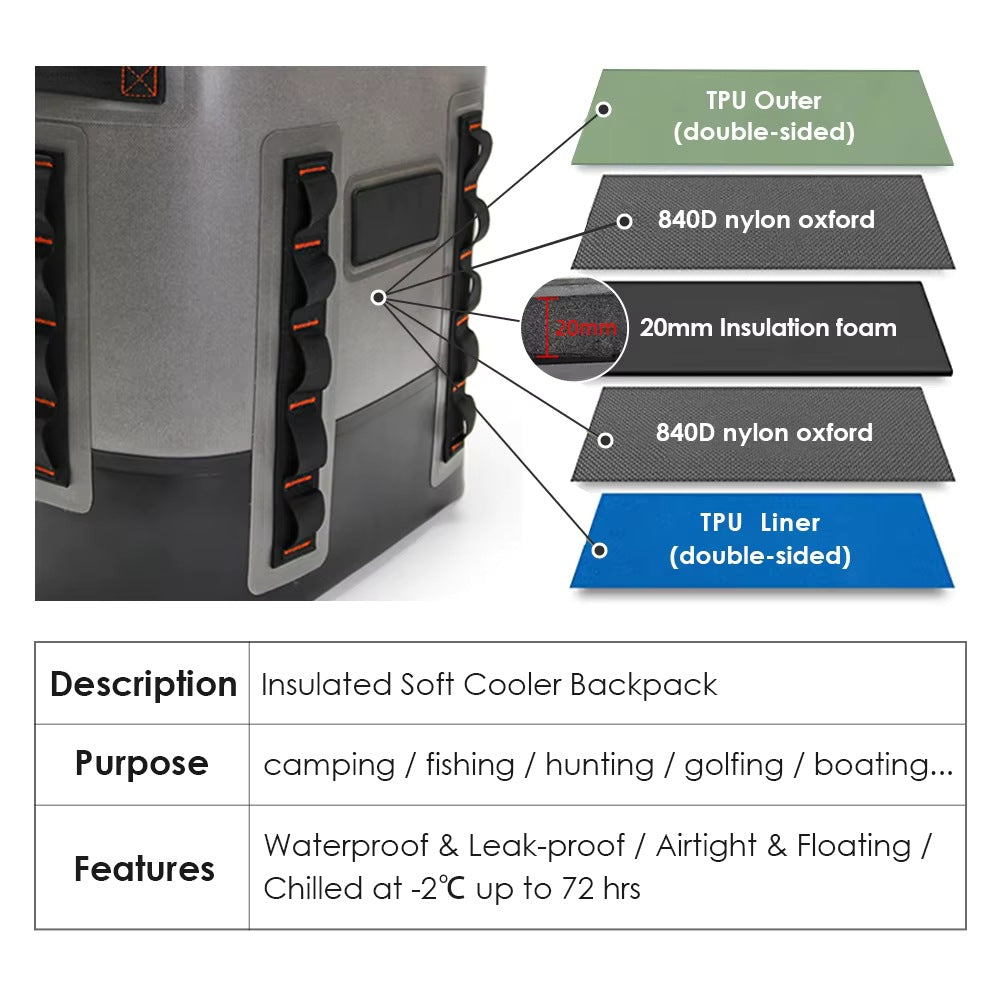 Unisex nan isolierter Outdoor-Kühlrucksack mit wasserdichter TPU-Beschichtung, robusten MOLLE-Schlaufen und ergonomischen Tragegurten Brehn