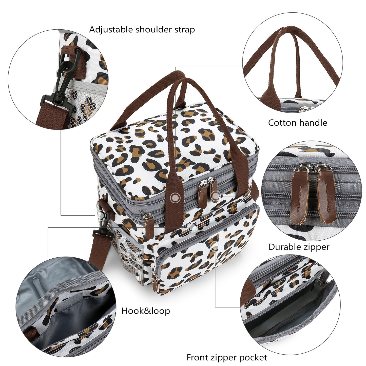 Isolierte Picknick-Tasche Brehn