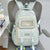 Mehrfach-Compartment Stylischer Transparenter Panel Schulrucksack