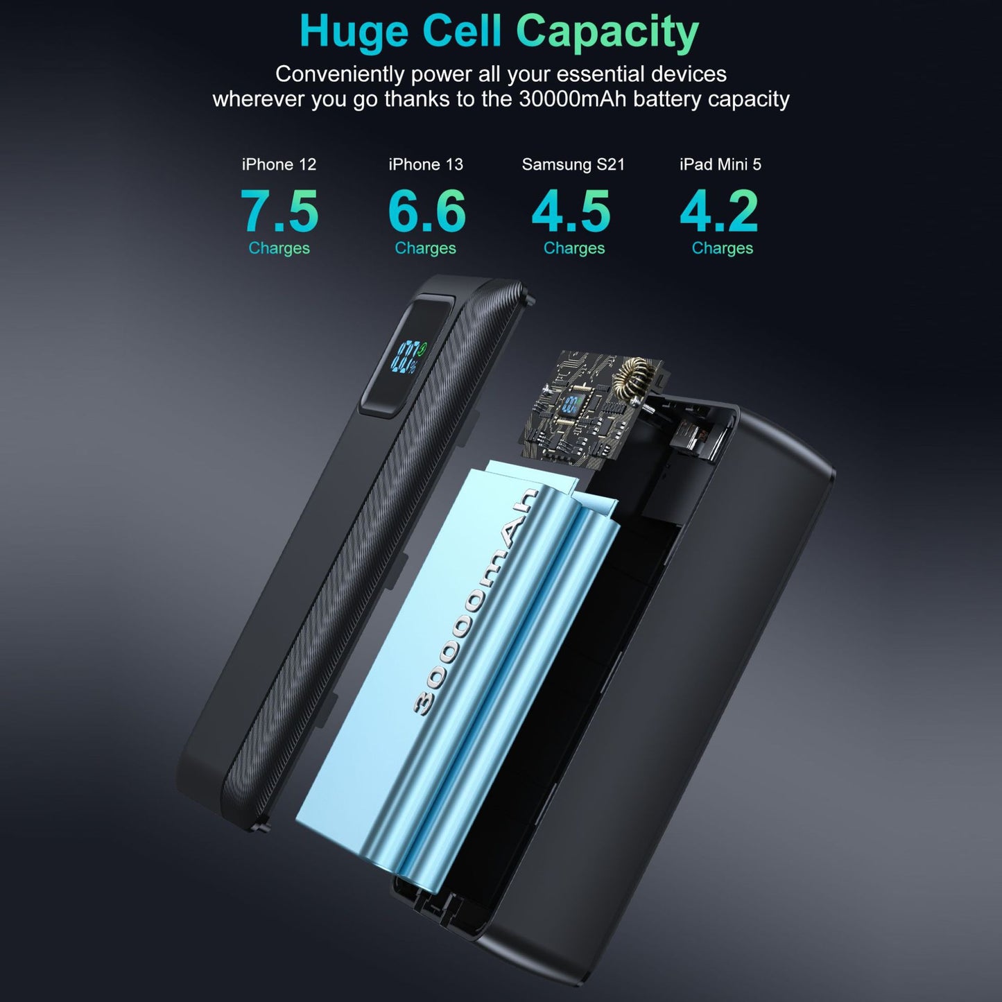 Powerbank mit Integrierten Ladekabeln und Digitaler Anzeige Brehn