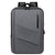 Elegante schützende Laptop-Rucksack Brehn