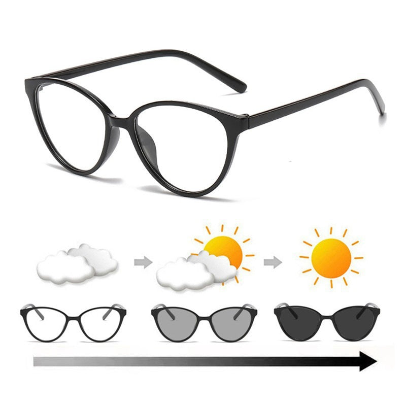Damen modische lichtempfindliche Katzenaugenbrille Brehn