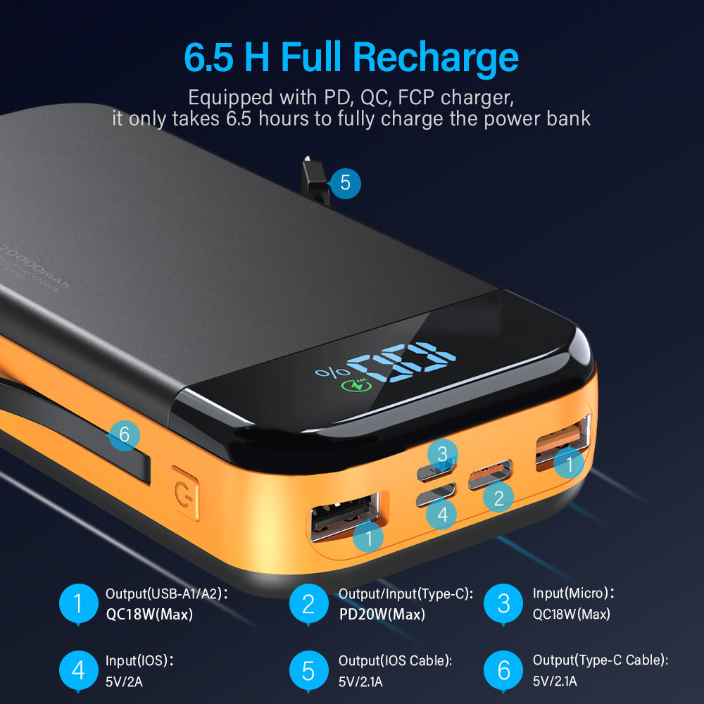 Powerbank Brehn