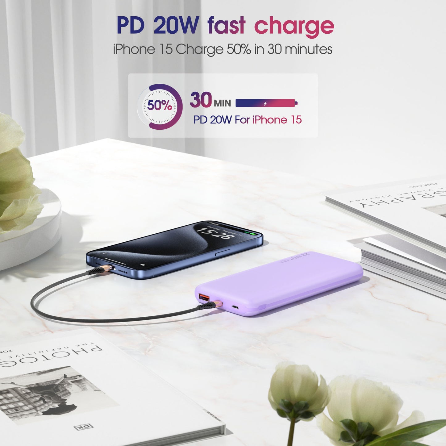 Tragbare Powerbank mit Hochgeschwindigkeitsladung und Mehreren Ladeanschlüssen Brehn
