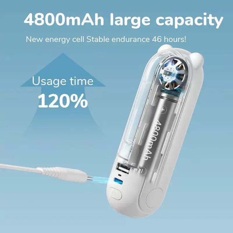 Unisex Einheitsgröße faltbarer wiederaufladbarer Dreifach-Handheld-Mini-Ventilator mit integriertem Powerbank USB-C und USB-A Anschlüssen sowie Handgelenksschlaufe Brehn