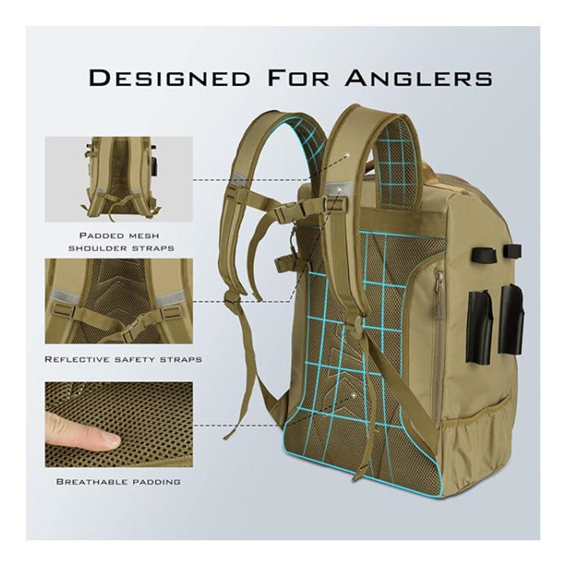 Angelausrüstung Wartungsrucksack Brehn